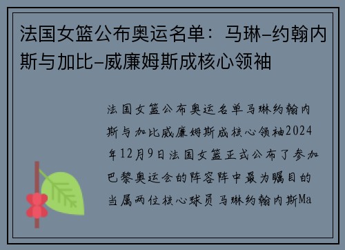 法国女篮公布奥运名单：马琳-约翰内斯与加比-威廉姆斯成核心领袖